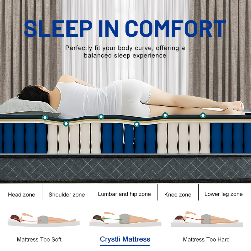 Popularny luksusowy materac hy – Memory Foam Mattress In A Box Queen recenzja i cena